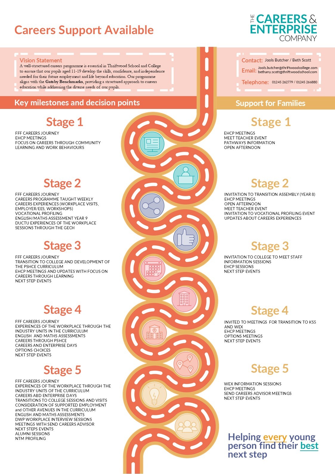 Student parent roadmap 1 v2